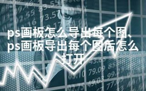 ps画板怎么导出每个图、ps画板导出每个图后怎么打开