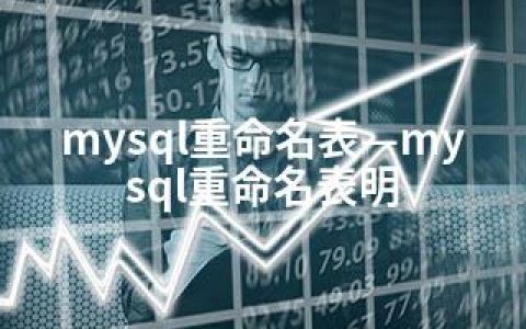 mysql重命名表—mysql重命名表明