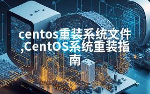 centos重装系统文件,CentOS系统重装指南