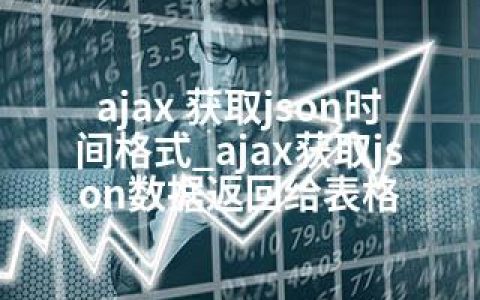 ajax 获取json时间格式_ajax获取json数据返回给表格