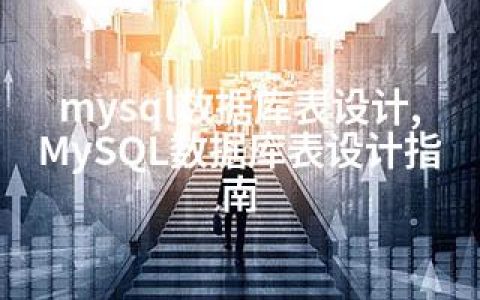 mysql数据库表设计,MySQL数据库表设计指南