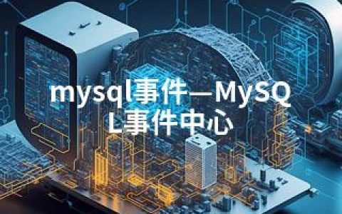 mysql事件—MySQL事件中心