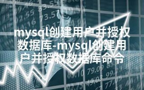 mysql创建用户并授权数据库-mysql创建用户并授权数据库命令