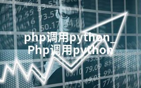 php调用python_Php调用python