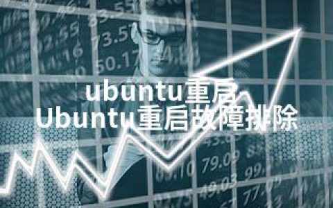 ubuntu重启-Ubuntu重启故障排除