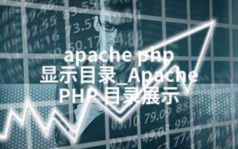 apache php 显示目录_Apache PHP 目录展示