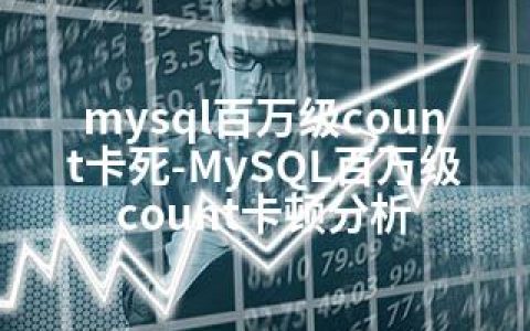 mysql百万级count卡死-MySQL百万级count卡顿分析