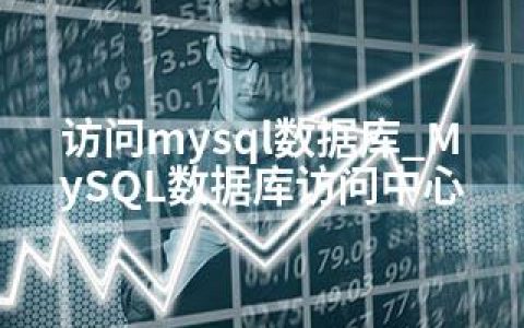 访问mysql数据库_MySQL数据库访问中心