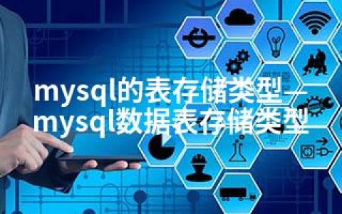 mysql的表存储类型—mysql数据表存储类型