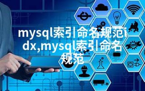 mysql索引命名规范idx,mysql索引命名规范