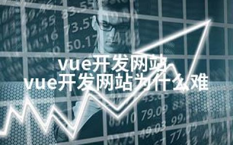 vue开发网站-vue开发网站为什么难