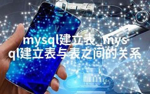 mysql建立表_mysql建立表与表之间的关系