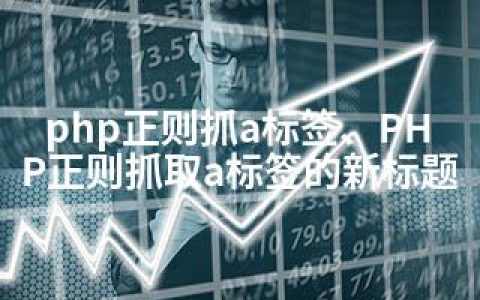 php正则抓a标签、PHP正则抓取a标签的新标题