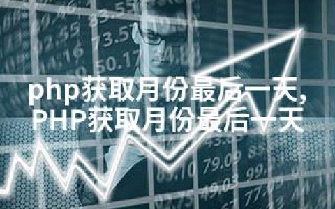 php获取月份最后一天,PHP获取月份最后一天