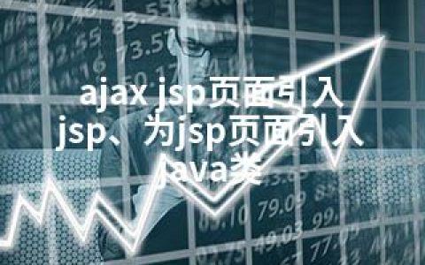 ajax jsp页面引入jsp、为jsp页面引入java类