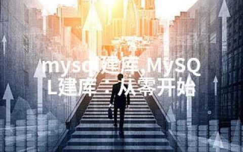 mysql建库,MySQL建库：从零开始