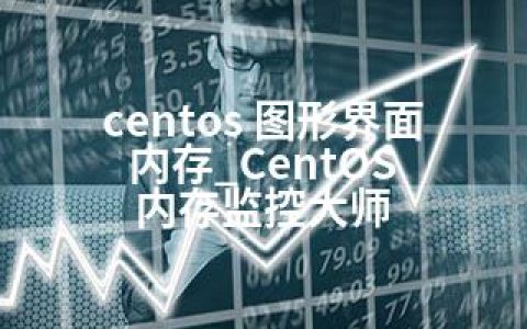 centos 图形界面 内存_CentOS 内存监控大师