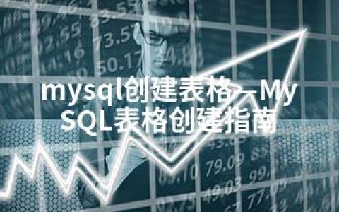 mysql创建表格—MySQL表格创建指南