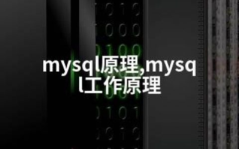 mysql原理,mysql工作原理