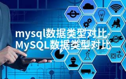 mysql数据类型对比-MySQL数据类型对比