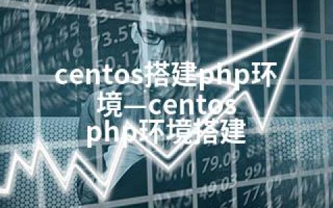 centos搭建php环境—centos php环境搭建