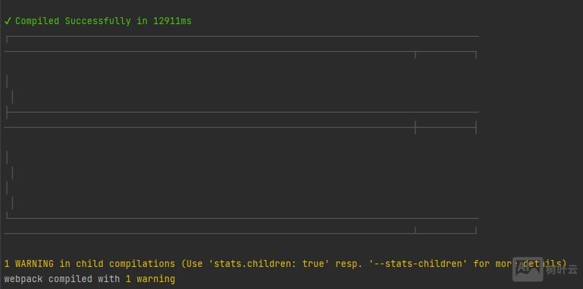WARNING in child compilations (Use ‘stats.children: true’ resp. ‘–stats-children’ for more details)错误的解决方法