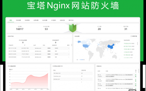 宝塔面板Nginx网站防火墙使用教程