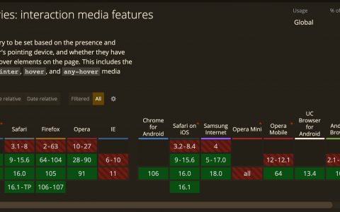 PC端的响应式布局参考方案