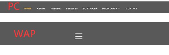 自适应网页怎么编写？自适应代码