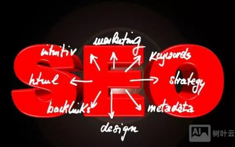 影响 SEO 排名 优化因素