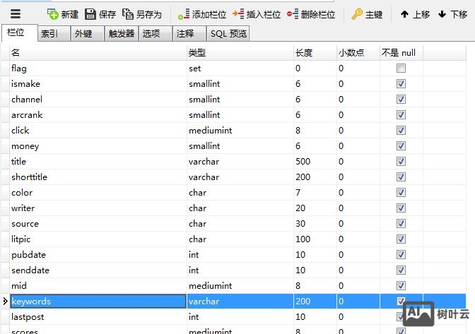 dedecms修改内容模型中关键词字数限制的方法，