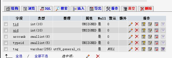 织梦系统dedeCMS如何修改发布文章标签单个标签小于12字节的限制