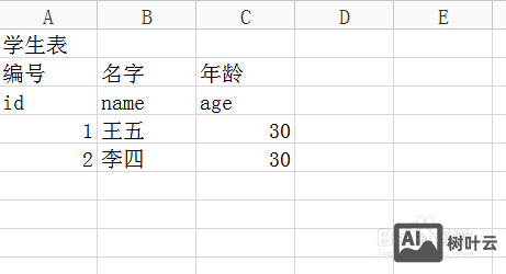 如何将excel数据导入mysql数据