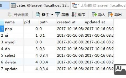 获取用于父子关系的MySQL查询CONCAT的示例