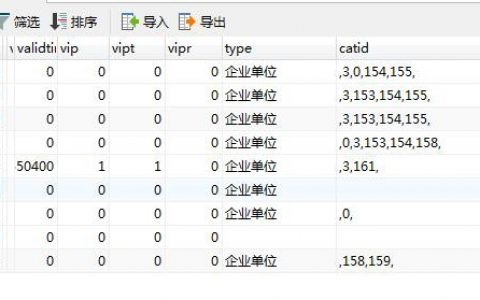 MySQL中的FIND_IN_SET函数用于查询字段中包含某个字符串的情况