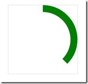 详细讲解如何使用CSS3制作圆形滚动进度条动画