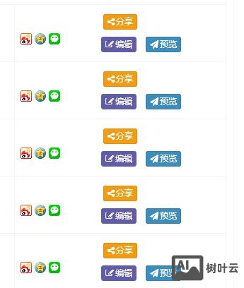 向页面添加多组共享按钮的示例代码