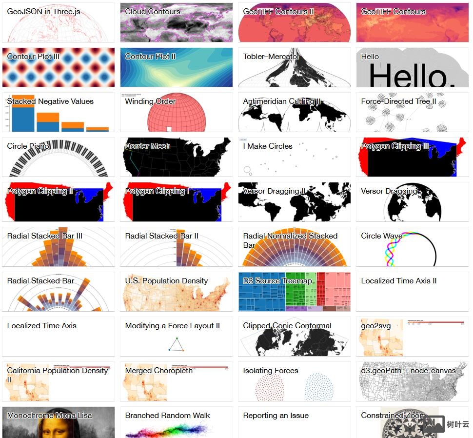 d3.js数据可视化JavaScript函数库