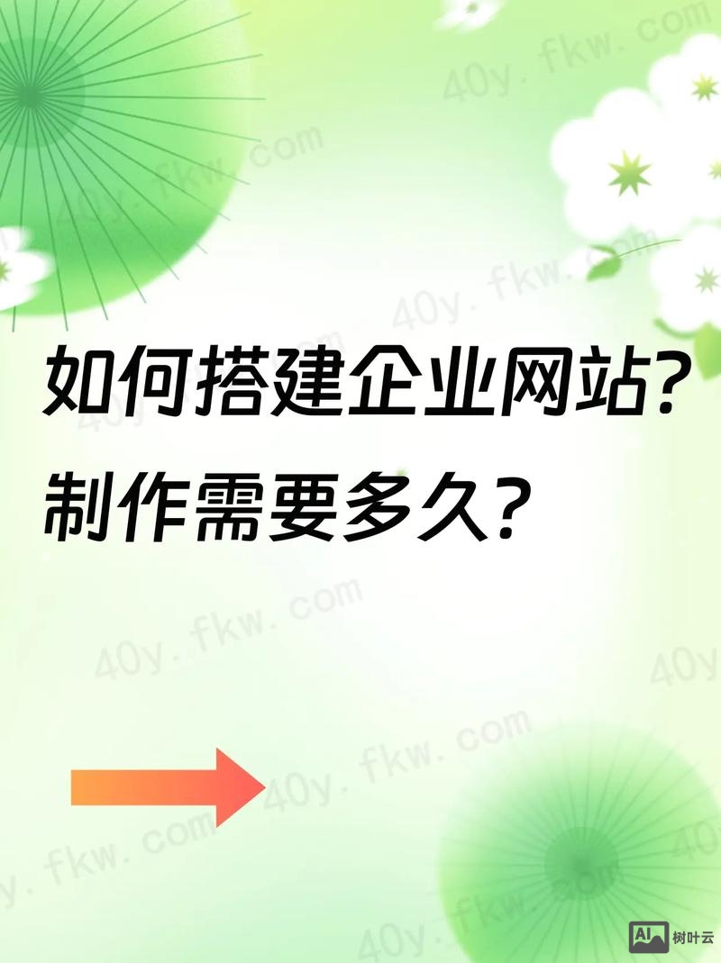 企业搭建网站注意事项