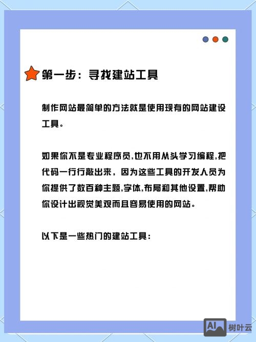 搭建网站需要什么步骤