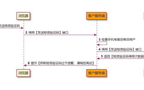 php网页验证码如何在后台验证