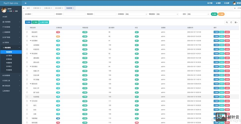 如何用phpcms给一个网页添加后台