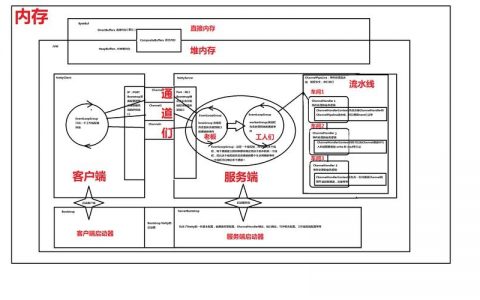 SEO优化中如何做好多图片的优化