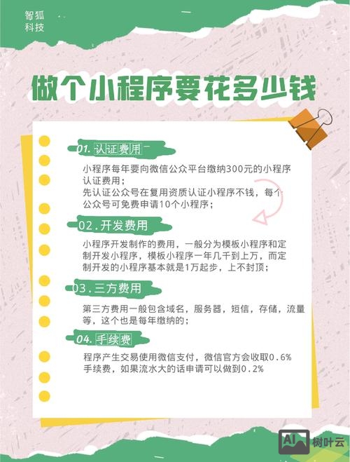 免费搭建微信网站多少钱