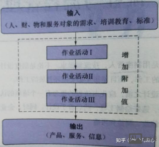 企业网搭建零基础教学