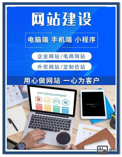搭建网站需要那些人员