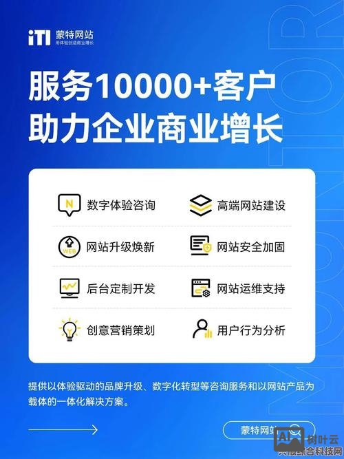 搭建网站需要那些人员