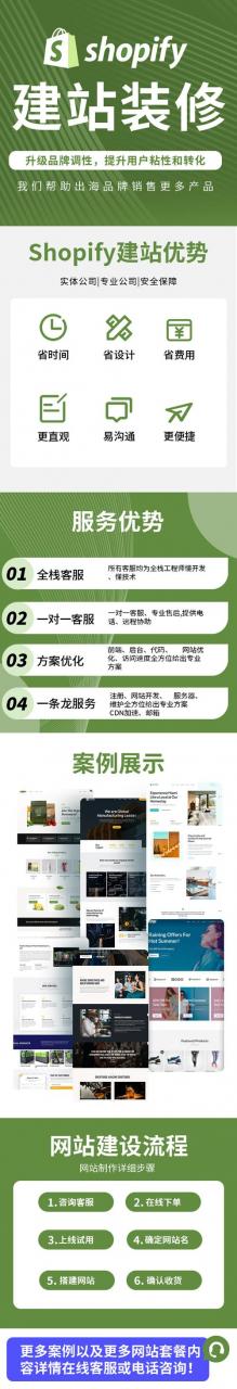 搭建网站需要那些人员