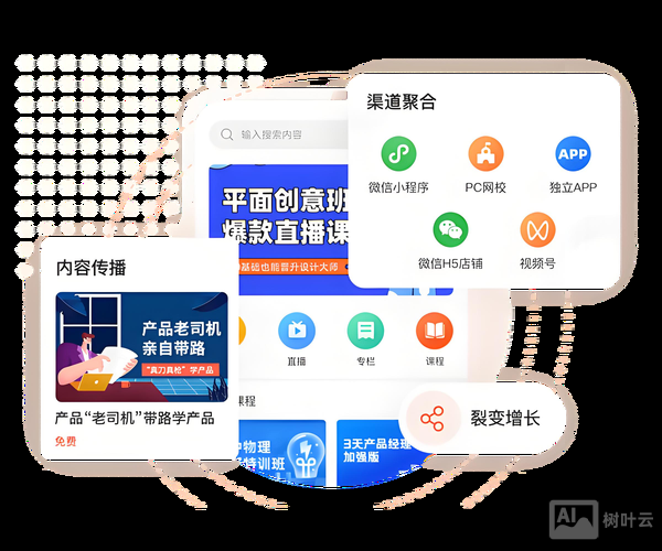 电子商务网站搭建平台