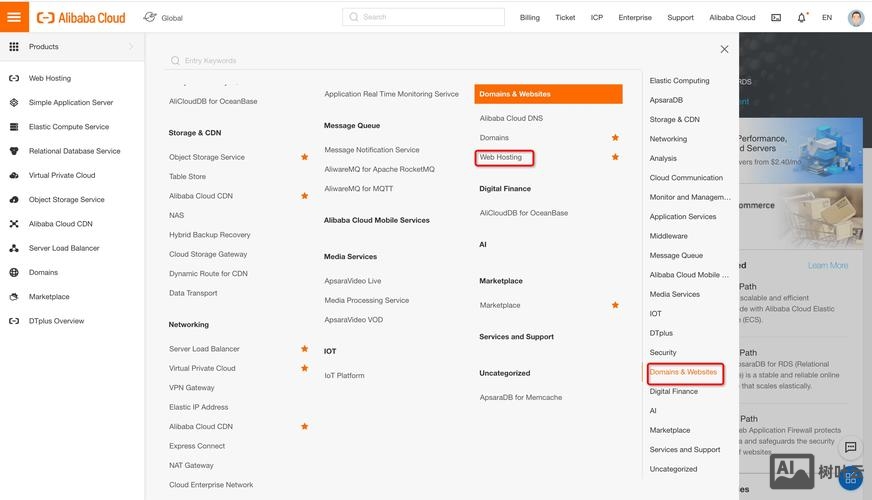 虚拟主机如何搭建网站